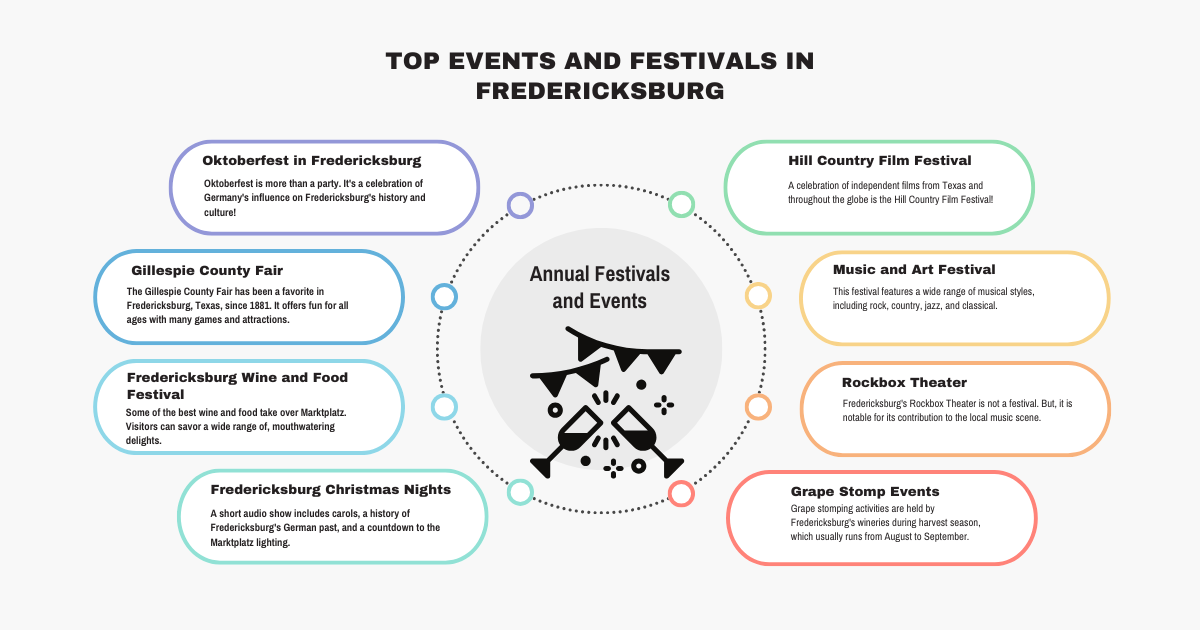 top-events-in-fredericksburg-2025-unforgettable-festivals