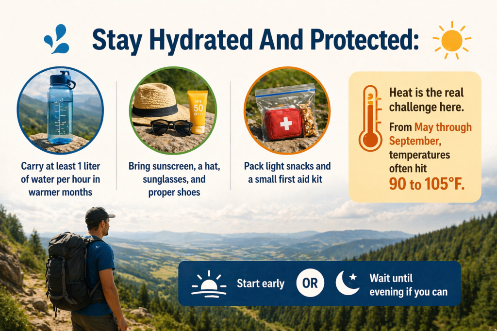 Trail Safety And Preparation For Wimberley Hikes
