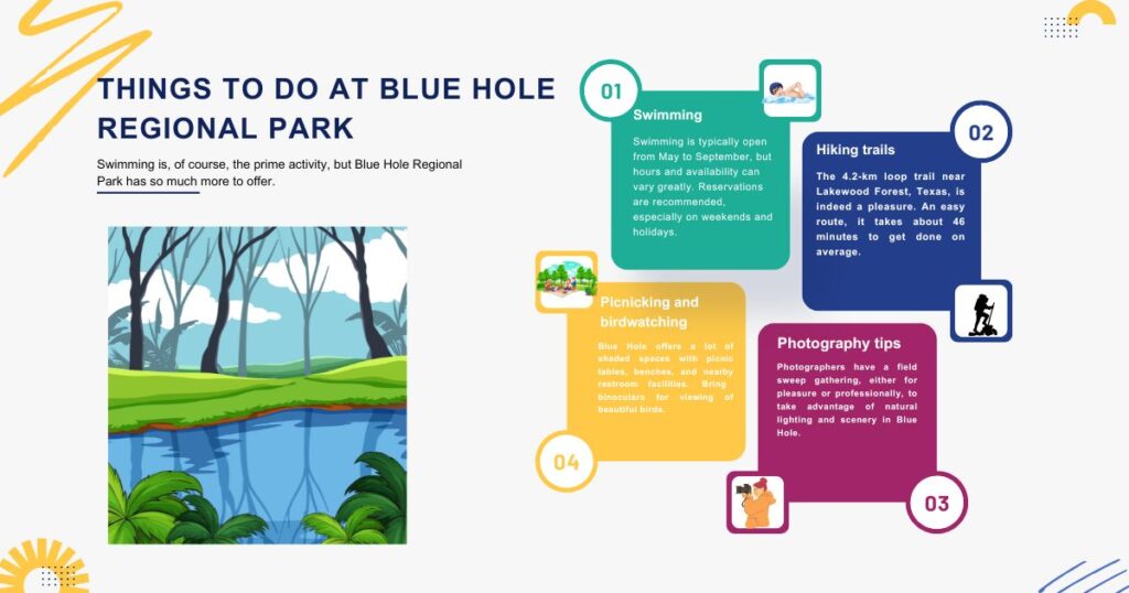 Things to Do at Blue Hole Regional Park