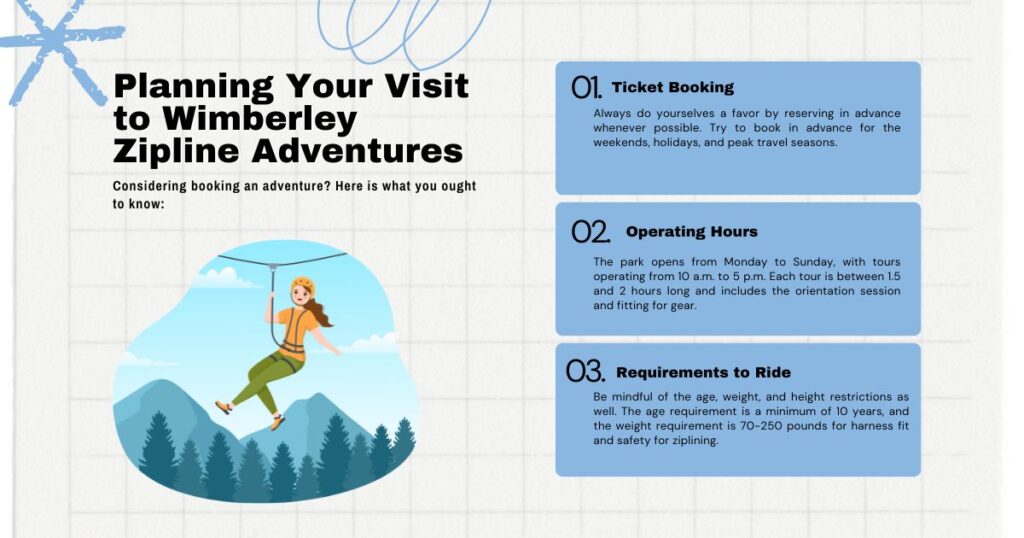 Planning Your Visit Wimberley Zipline Adventures