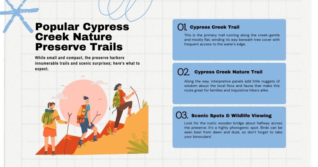 Popular Cypress Creek Nature Preserve Trails