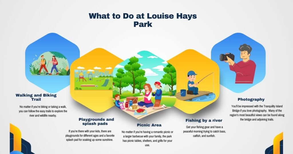 What to Do at Louise Hays Park