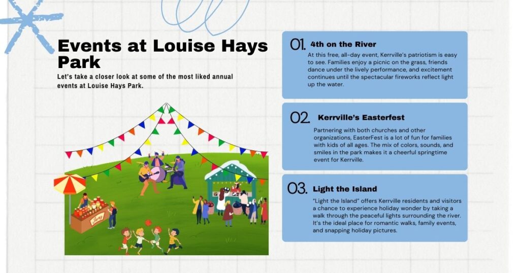 Louise Hays Park Events