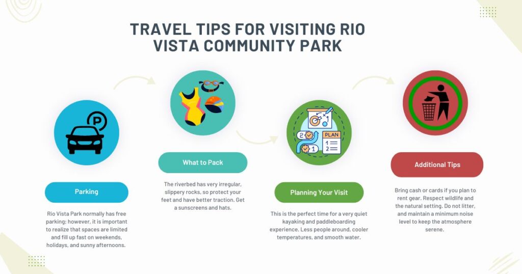 Travel Tips for Visiting Rio Vista Park Texas