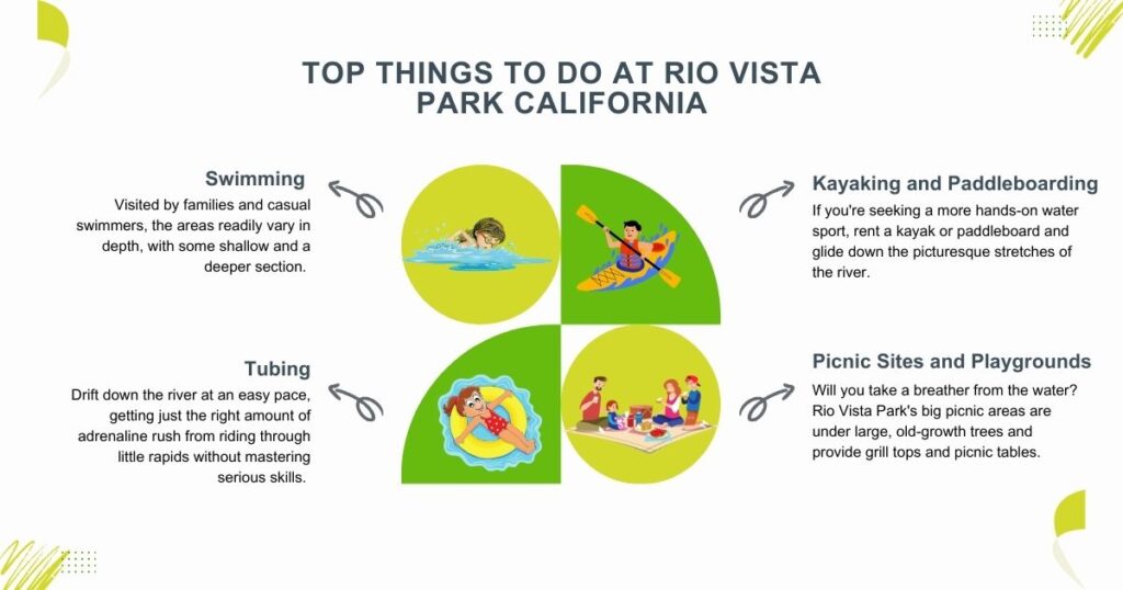 Top Things to Do at Rio Vista Park California