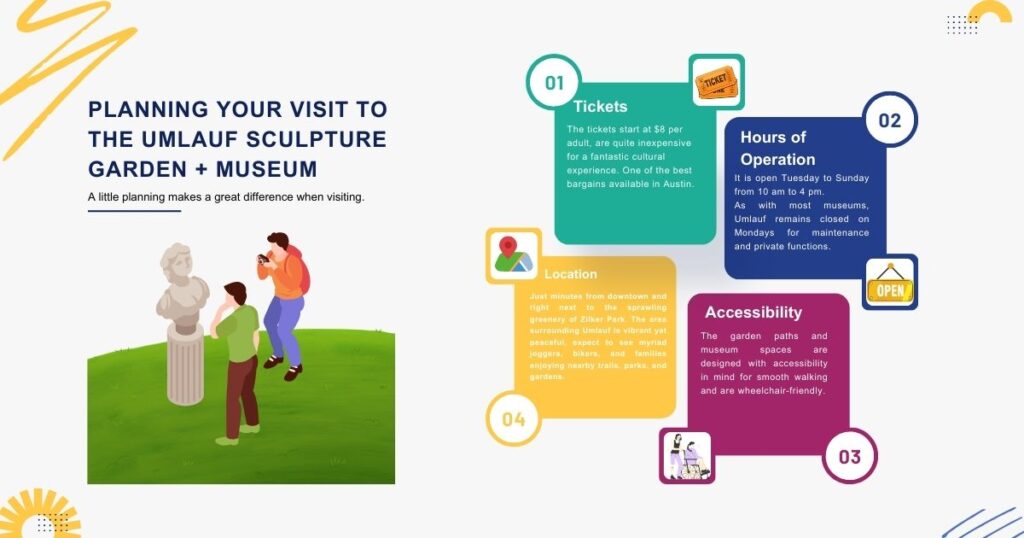 Planning Your Visit to Umlauf Sculpture Garden + Museum