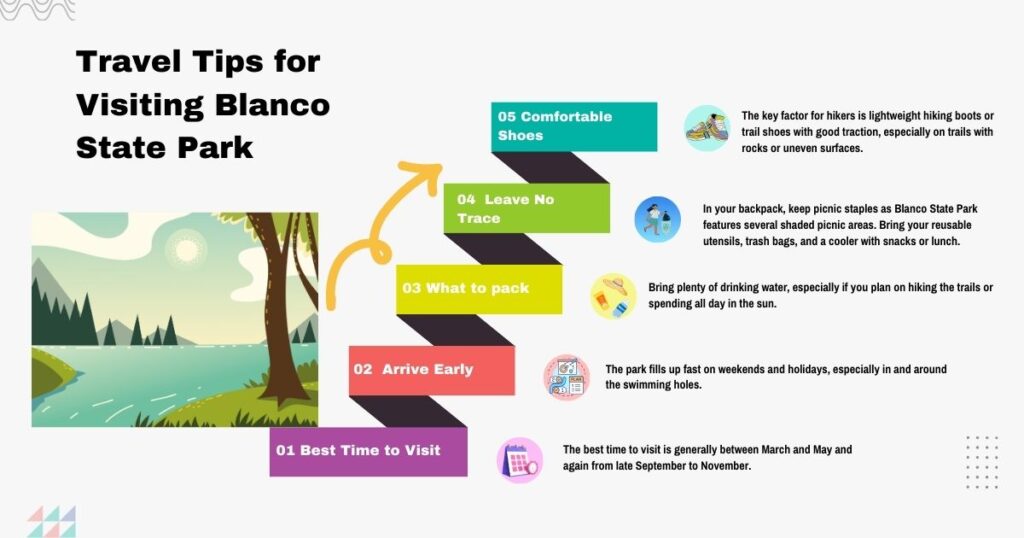 Travel Tips for Visiting Blanco State Park