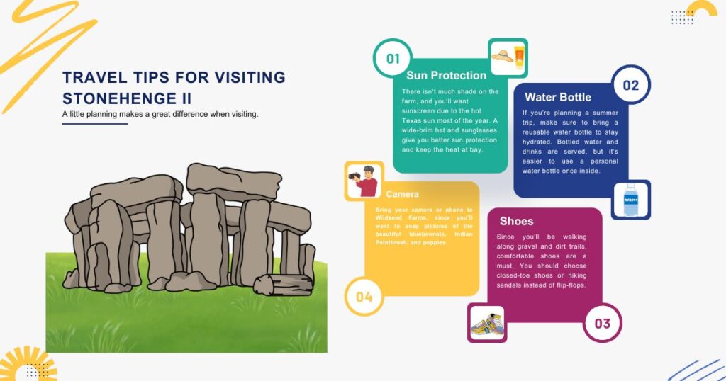Travel Tips for Visiting Stonehenge II at the Hill Country Arts Foundation