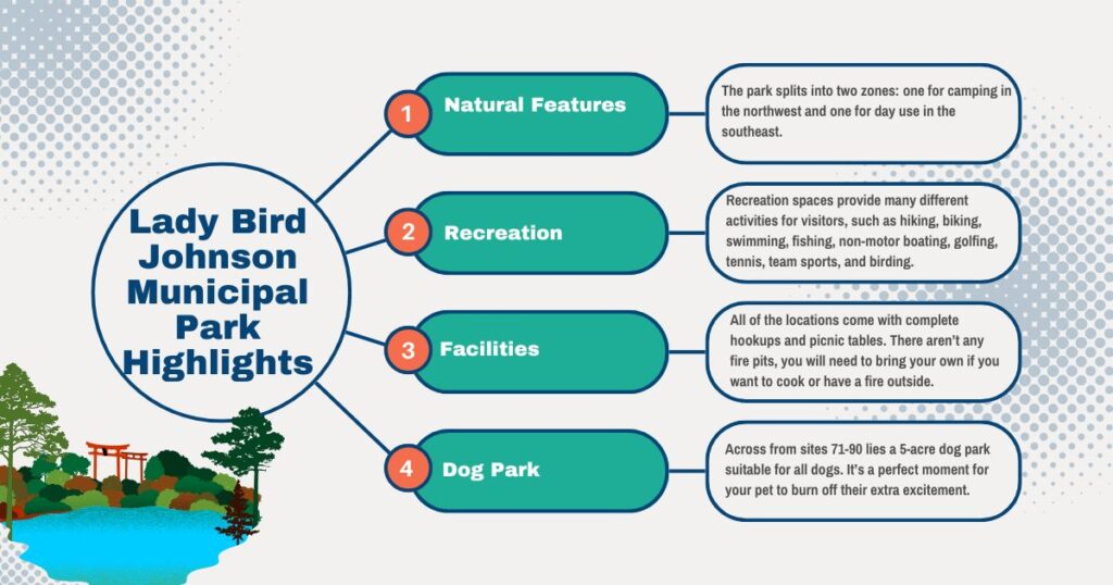Lady Bird Johnson Municipal Park Highlights