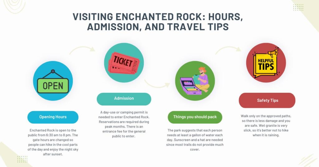 Visiting Enchanted Rock