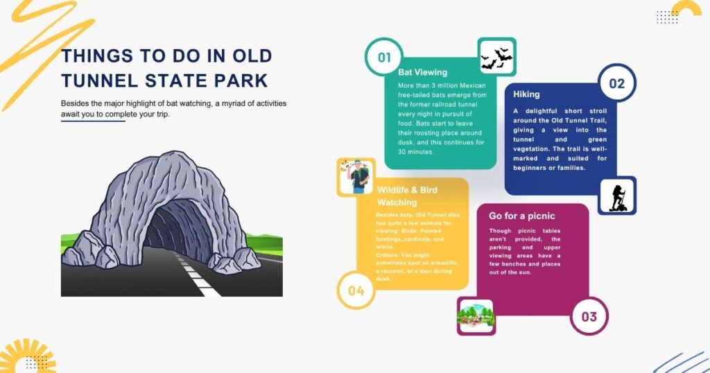 Things to Do in Old Tunnel State Park
