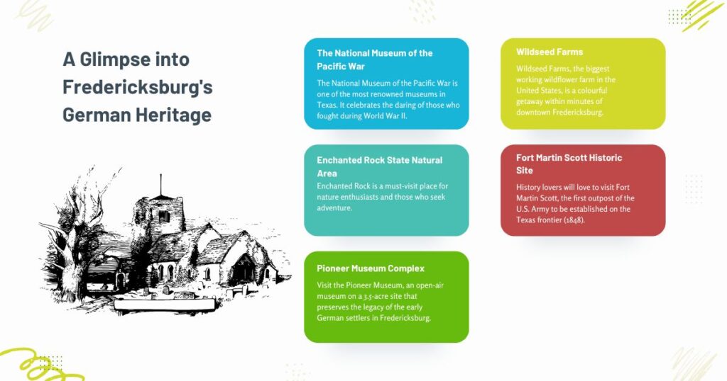 A Glimpse into Fredericksburg’s German Heritage and Culture