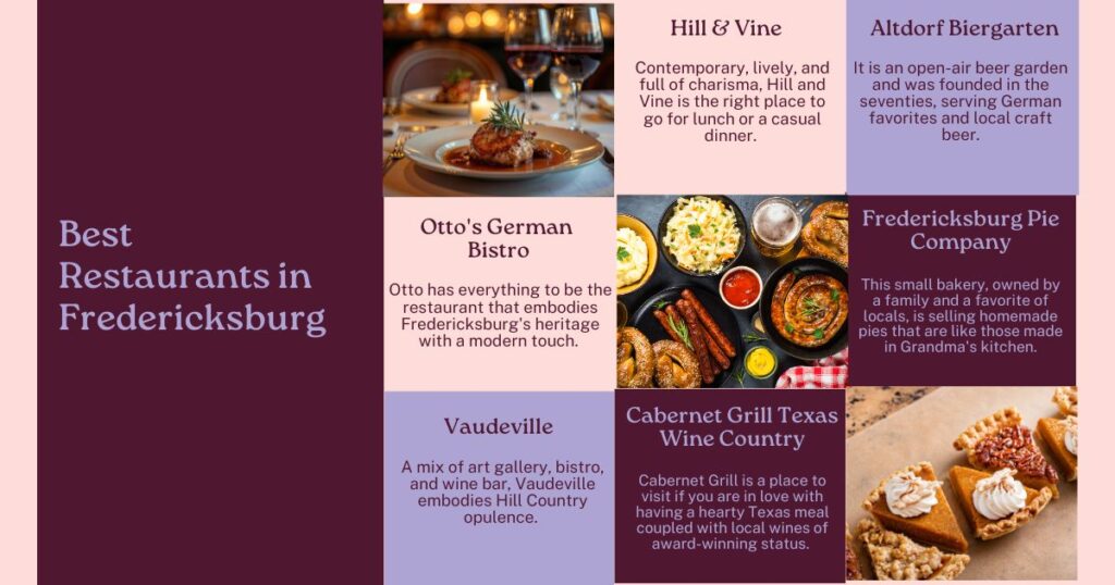 Best Restaurants in Fredericksburg