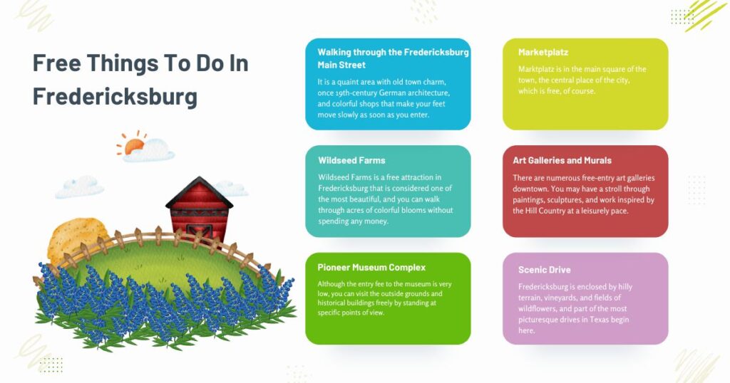 Things to Do in Fredericksburg