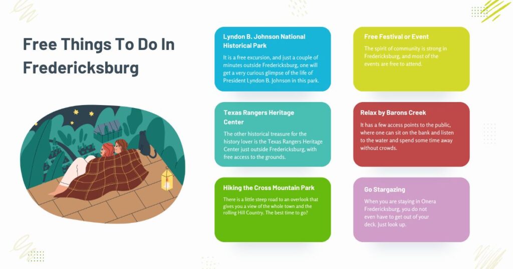 top Things to Do in Fredericksburg