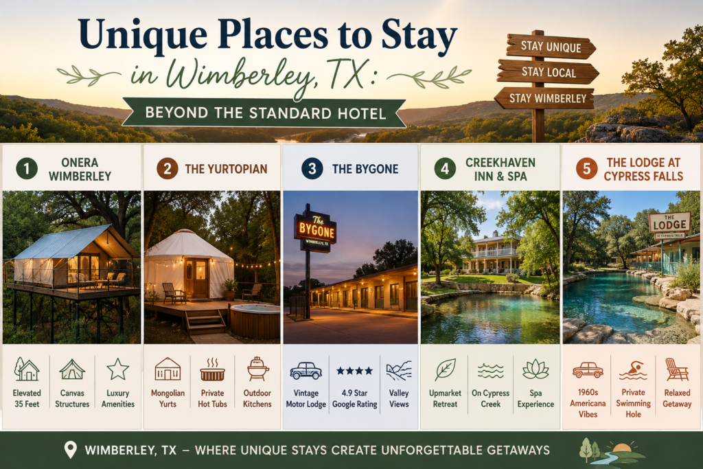 Unique Places to Stay in Wimberley